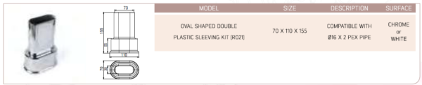 Oval Shaped Double Plastic Sleeving Kit (R021)