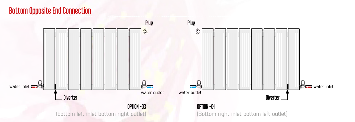 bottom-opposite-end-connection-radiatorplus