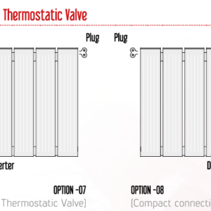 Compact Connection With Thermostatic Valve